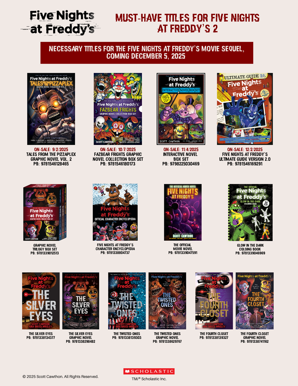 Five Nights At Freddy's: The Twisted Ones
